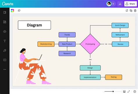 Convert Text to Video Using AI Tools